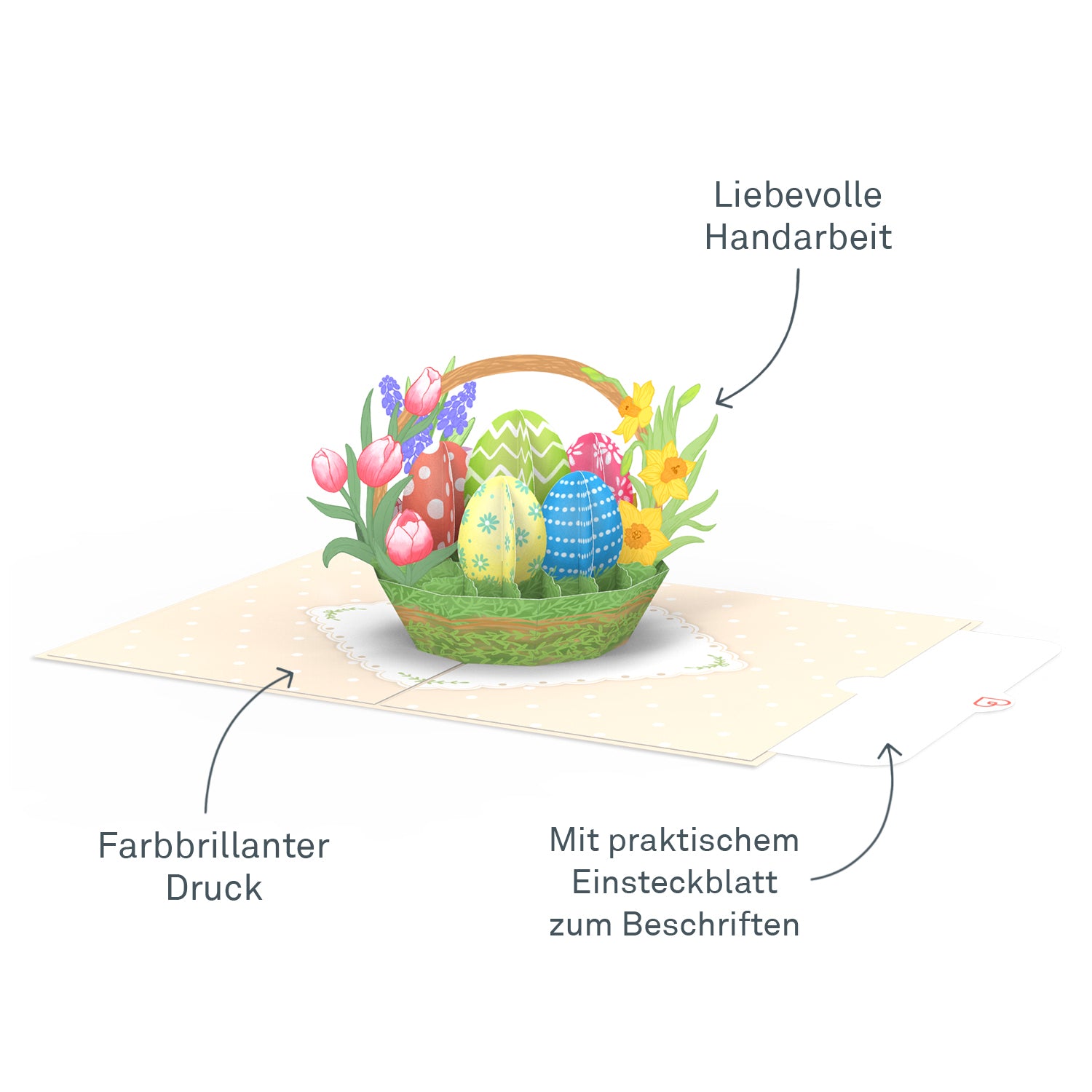 Biglietto pop-up con uovo di Pasqua